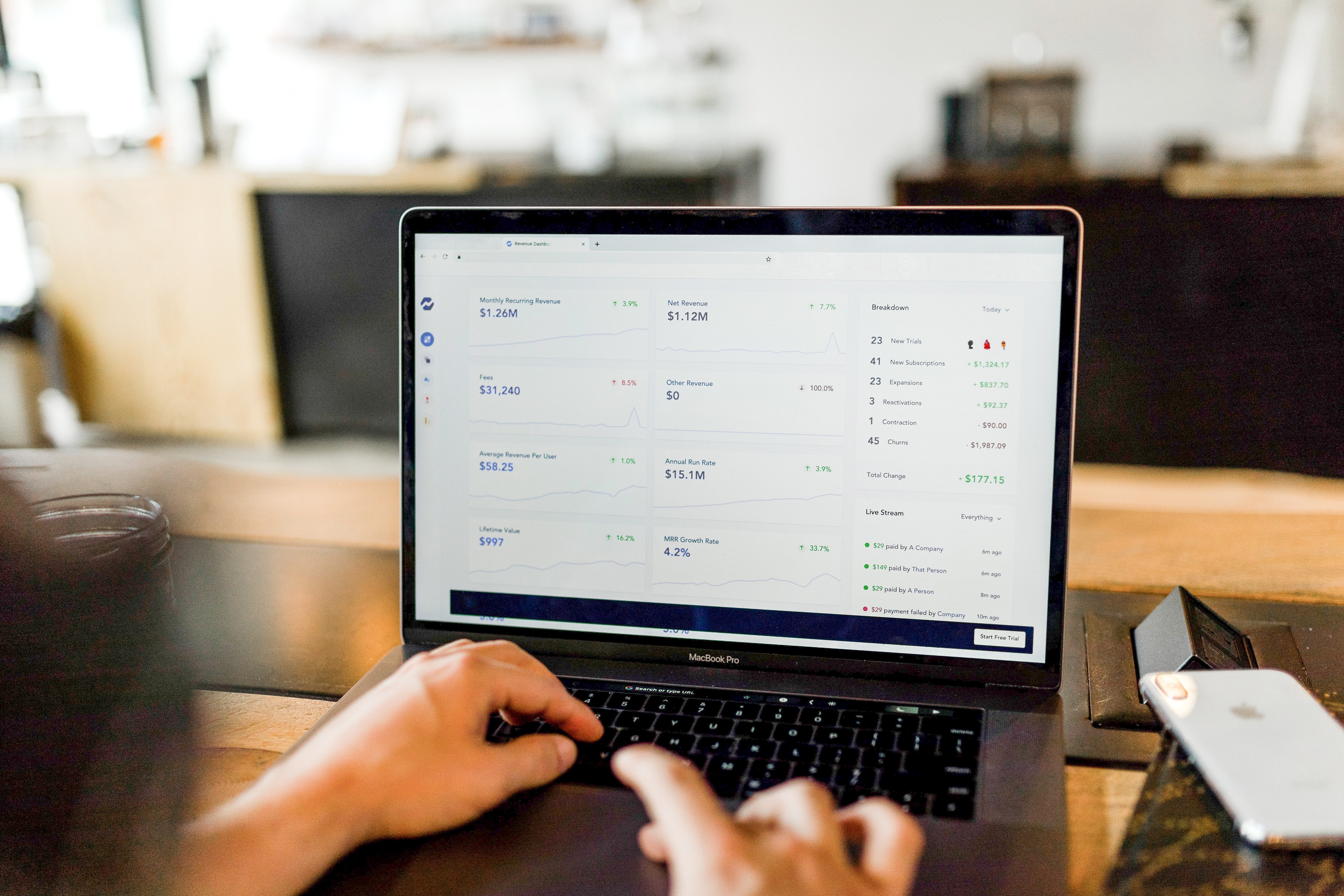 Comprehensive PPC Services